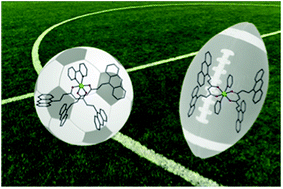 Graphical abstract: Multiscale study of mononuclear CoII SMMs based on curcuminoid ligands