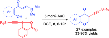 Graphical abstract: A facile strategy for accessing 3-alkynylchromones through gold-catalyzed alkynylation/cyclization of o-hydroxyarylenaminones