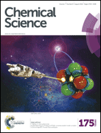 Graphical abstract: Front cover