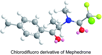 Graphical abstract: Comparison of six derivatizing agents for the determination of nine synthetic cathinones using gas chromatography-mass spectrometry