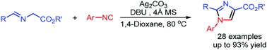 Graphical abstract: Azomethine-isocyanide [3+2] cycloaddition to imidazoles promoted by silver and DBU