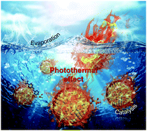 Graphical abstract: Solar-driven photothermal nanostructured materials designs and prerequisites for evaporation and catalysis applications