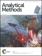 Graphical abstract: Front cover