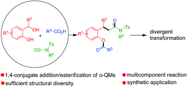 Graphical abstract: 1,4-Conjugate addition/esterification of ortho-quinone methides in a multicomponent reaction