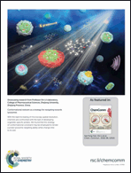 Graphical abstract: Back cover