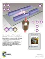 Graphical abstract: Inside back cover