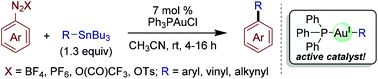 Graphical abstract: Gold(i)-catalyzed cross-coupling reactions of aryldiazonium salts with organostannanes