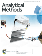 Graphical abstract: Front cover