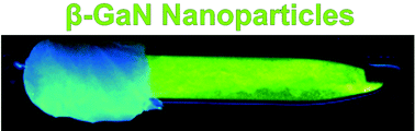 Graphical abstract: Ionic-liquid-based synthesis of GaN nanoparticles