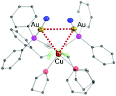 Graphical abstract: Phosphine-substituted 1,2,3-triazoles as P,C- and P,N-ligands for photoluminescent coinage metal complexes