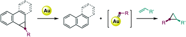 Graphical abstract: Cyclopropane–alkene metathesis by gold(i)-catalyzed decarbenation of persistent cyclopropanes