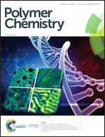 Graphical abstract: Front cover