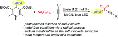 Graphical abstract: A metal-free route to alkynyl sulfones under photoinduced conditions with the insertion of sulfur dioxide