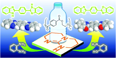 Graphical abstract: Formation of bis-benzimidazole and bis-benzoxazole through organocatalytic depolymerization of poly(ethylene terephthalate) and its mechanism