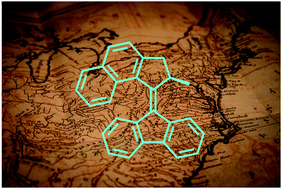 Graphical abstract: Exploring molecular motors