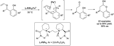 Graphical abstract: Chiral Fe(ii) complex catalyzed enantioselective [1,3] O-to-C rearrangement of alkyl vinyl ethers and synthesis of chromanols and beyond