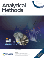 Graphical abstract: Inside front cover