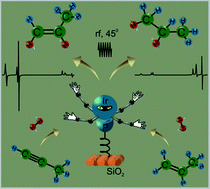 Graphical abstract: Anchored complexes of rhodium and iridium for the hydrogenation of alkynes and olefins with parahydrogen