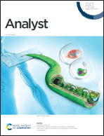Graphical abstract: Inside front cover