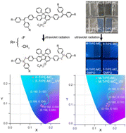 Graphical abstract: Solution-processed triphenylethylene-fluorene fluorochromes toward deep-blue organic light-emitting diodes: benefits of preventing radical formation