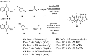 Graphical abstract: Synthesis, molecular docking analysis and in vitro evaluation of new heterocyclic hybrids of 4-aza-podophyllotoxin as potent cytotoxic agents