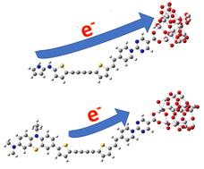 Graphical abstract: Charge transfer properties of novel linear carbon chain-based dyes