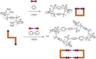 Graphical abstract: Flexible bidentate aluminum Lewis acids for host–guest complex formation
