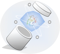 Graphical abstract: Access to enzyme@porous organic framework biocomposites based on mechanochemical synthesis