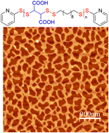 Graphical abstract: Alternating vs. random amphiphilic polydisulfides: aggregation, enzyme activity inhibition and redox-responsive guest release