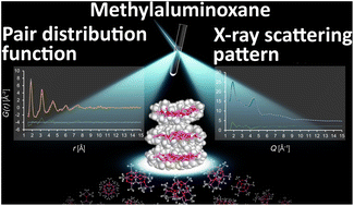 Graphical abstract: Elucidation of the nano-sized molecular structure of methylaluminoxane using synchrotron X-ray total scattering