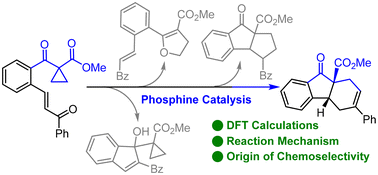 Graphical abstract: DFT study on the mechanism of phosphine-catalyzed ring-opening reaction of cyclopropyl ketones