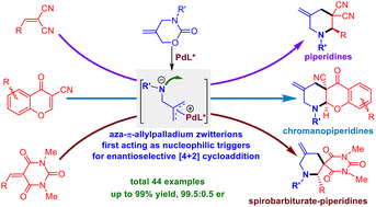 Graphical abstract: In situ generated aza-π-allylpalladium zwitterions as nucleophilic triggers for enantioselective [4 + 2] cycloaddition with electron-deficient alkenes toward functionalized chiral piperidines