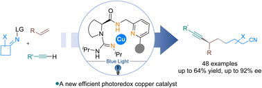 Graphical abstract: Photoinduced copper-catalyzed asymmetric cyanoalkylalkynylation of alkenes, terminal alkynes, and oximes