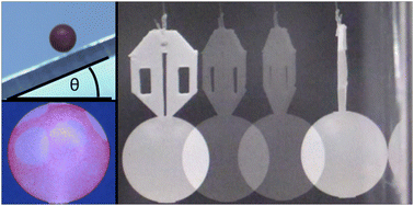 Graphical abstract: Torque about electrostatically charged spheres makes them more attractive