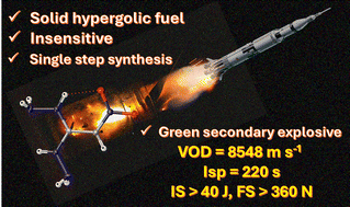 Graphical abstract: Revisiting the sensitive nature of H-FOX: interplay of nitro and hydrazine functionalities to construct an insensitive energetic material