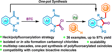 Graphical abstract: Palladium-catalyzed Heck/polyfluoroarylation of alkene-tethered carbamoyl chlorides with polyfluoroarenes