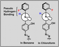 Graphical abstract: Solvent-dependent C–H⋯F–C pseudo-hydrogen bonding in fluorinated azobenzene Schiff bases: studies on structural and atropisomerism features