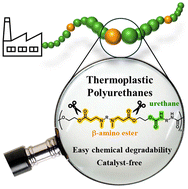 Graphical abstract: Turning down the heat: catalyst-free, low-temperature chemical degradation of thermoplastic polyurethanes
