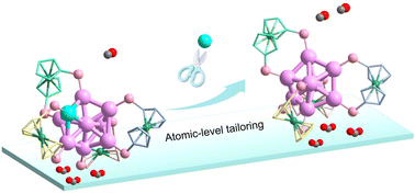 Graphical abstract: A pair of diphosphine-protected gold nanoclusters differing by a single gold atom on the kernel surface