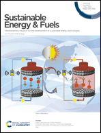 Graphical abstract: Front cover