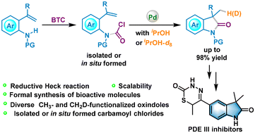 Graphical abstract: Palladium-catalyzed reductive Heck cyclization of alkene-tethered carbamoyl chlorides to access CH3- and CH2D-functionalized oxindoles