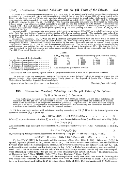 159. Dissociation constant, solubility, and the pH value of the solvent