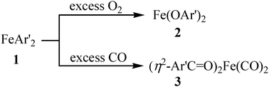 Graphical abstract: Insertion reactions of a two-coordinate iron diaryl with dioxygen and carbon monoxide