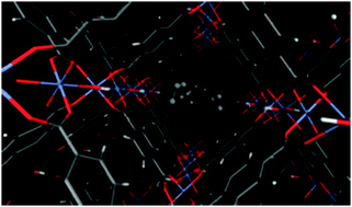 Graphical abstract: Adsorption of light hydrocarbons in the flexible MIL-53(Cr) and rigid MIL-47(V) metal–organic frameworks: a combination of molecular simulations and microcalorimetry/gravimetry measurements