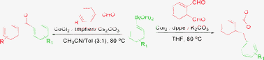 Graphical abstract: Synthesis of biarylketones and phthalides from organoboronic acids and aldehydes catalyzed by cobalt complexes