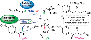 Graphical abstract: Role of quaternary ammonium salts as new additives in the enantioselective organocatalytic β-benzylation of enals