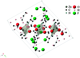 Graphical abstract: Computational studies on the adsorption of CO2 in the flexible perfluorinated metal–organic framework zinc 1,2-bis(4-pyridyl)ethane tetrafluoroterephthalate