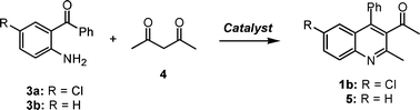 Graphical abstract: Synthesis of quinolines via Friedländer reaction catalyzed by CuBTC metal–organic-framework