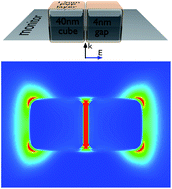 Graphical abstract: Assemblies of silver nanocubes for highly sensitive SERS chemical vapor detection