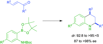 Graphical abstract: A convergent rhodium-catalysed asymmetric synthesis of tetrahydroquinolines